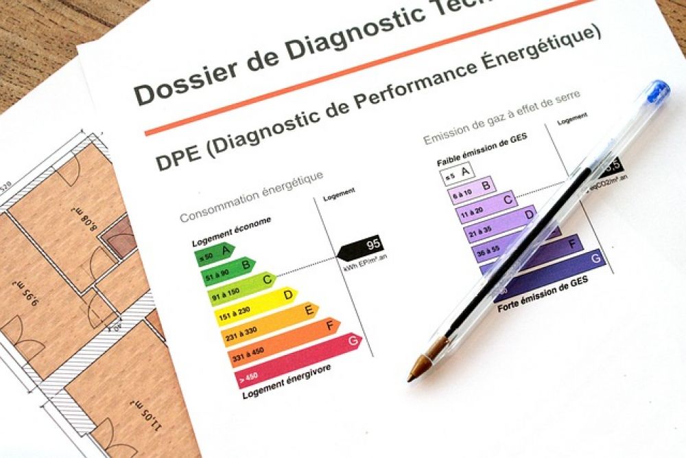 Classement énergétique et prix de vente à Mandelieu la Napoule